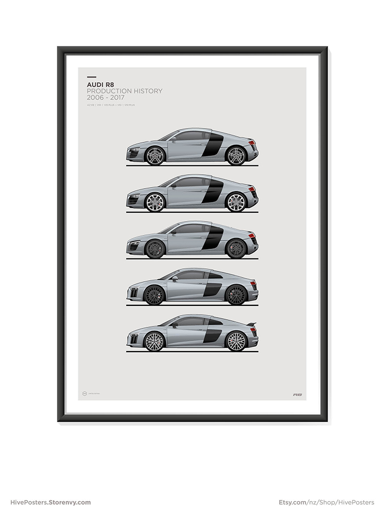 https://choicegear.org/wp-content/uploads/2017/10/Audi-R8-Generations-Poster-by-Hive-Posters.jpg